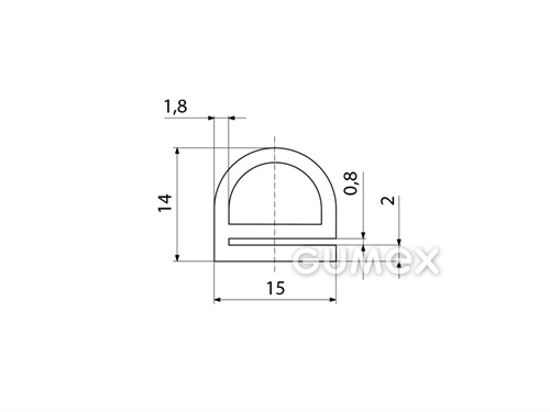 SILIKONPROFILE e-FORM